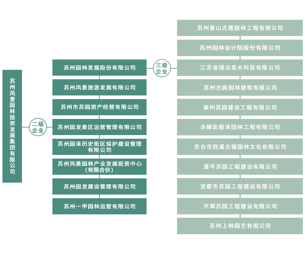 人生就是博·(中国) - 官方网站